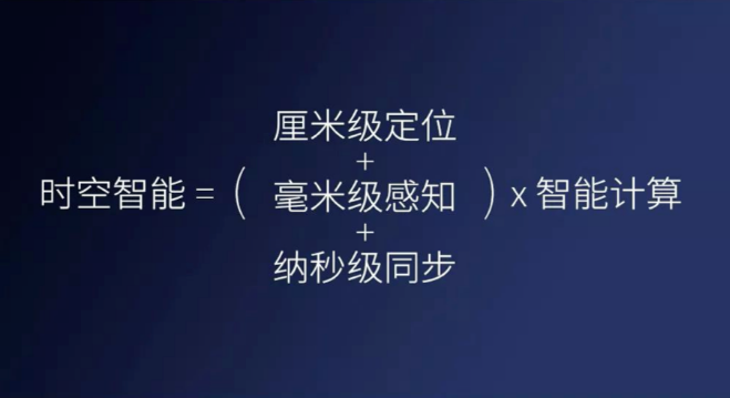 千尋cors、千尋知寸升級(jí)版即將上線，兼容5星16頻！