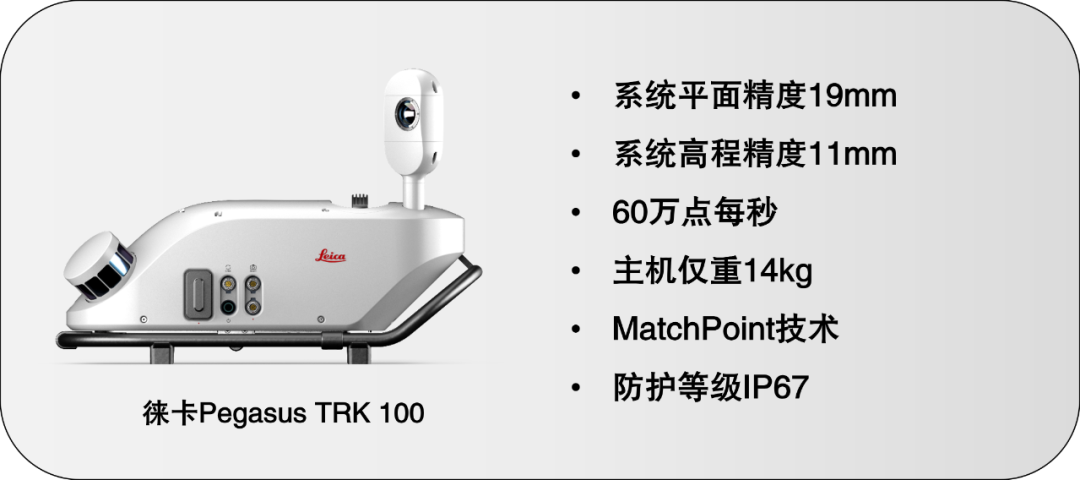 【新品上市】徠卡Pegasus TRK家族再添新成員——多種配置，各盡所能